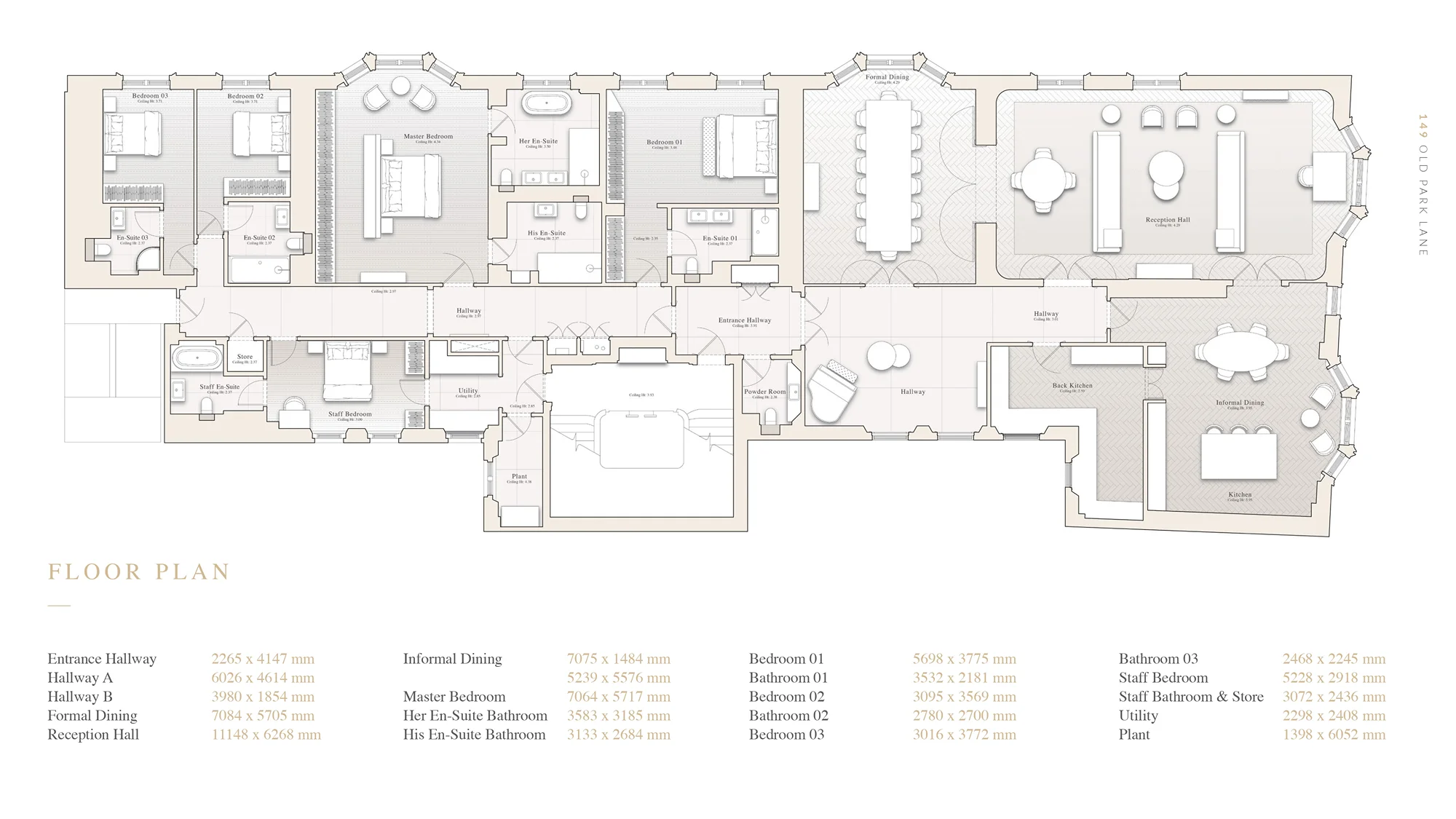 listing figureout